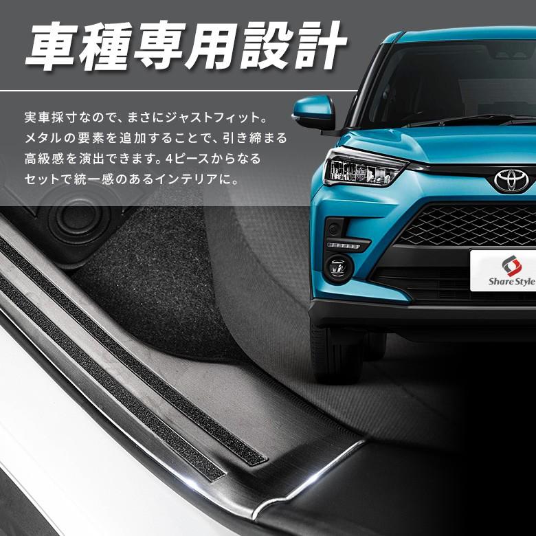 シェアスタイル ライズ ロッキー レックス インナースカッフプレート