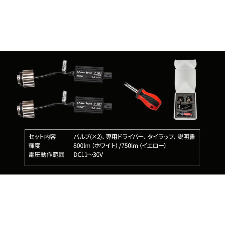 シェアスタイル ランドクルーザー 300 2色切替 L1B 形状 フォグ