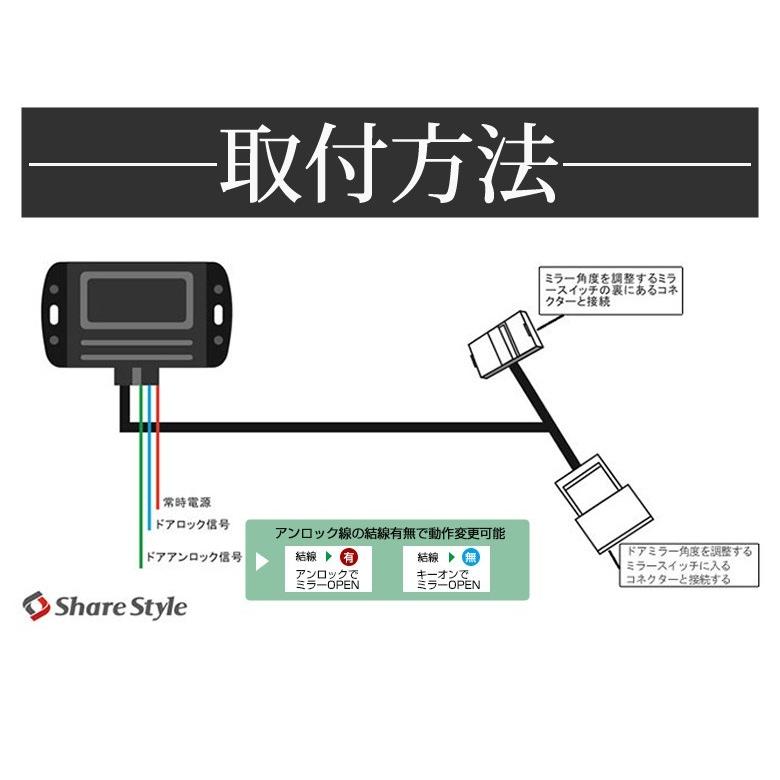 シエンタ 170系 専用 ドアミラー 自動格納 ユニット Lタイプ シェアスタイル :to-sie04-se02001:LED HIDの老舗シェアスタイル - 通販 - Yahoo!ショッピング シエンタ 170系 専用 ドアミラー 自動格納 ユニット Lタイプ シェアスタイル :to-sie04-se02001:LED HIDの老舗シェアスタイル - 通販 - Yahoo!ショッピング