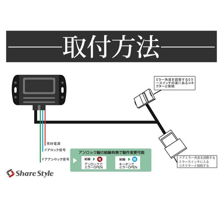 シエンタ 170系 専用 ドアミラー 自動格納 ユニット Lタイプ シェアスタイル カスタム パーツ｜ss-style8｜03