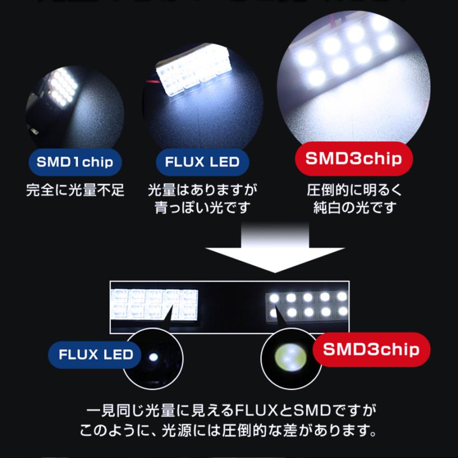 ヤリスクロス ヤリス GRヤリス フロントルームランプ LED 専用設計 室内灯 ライト ランプ 高輝度 トヨタ シェアスタイル｜ss-style8｜11