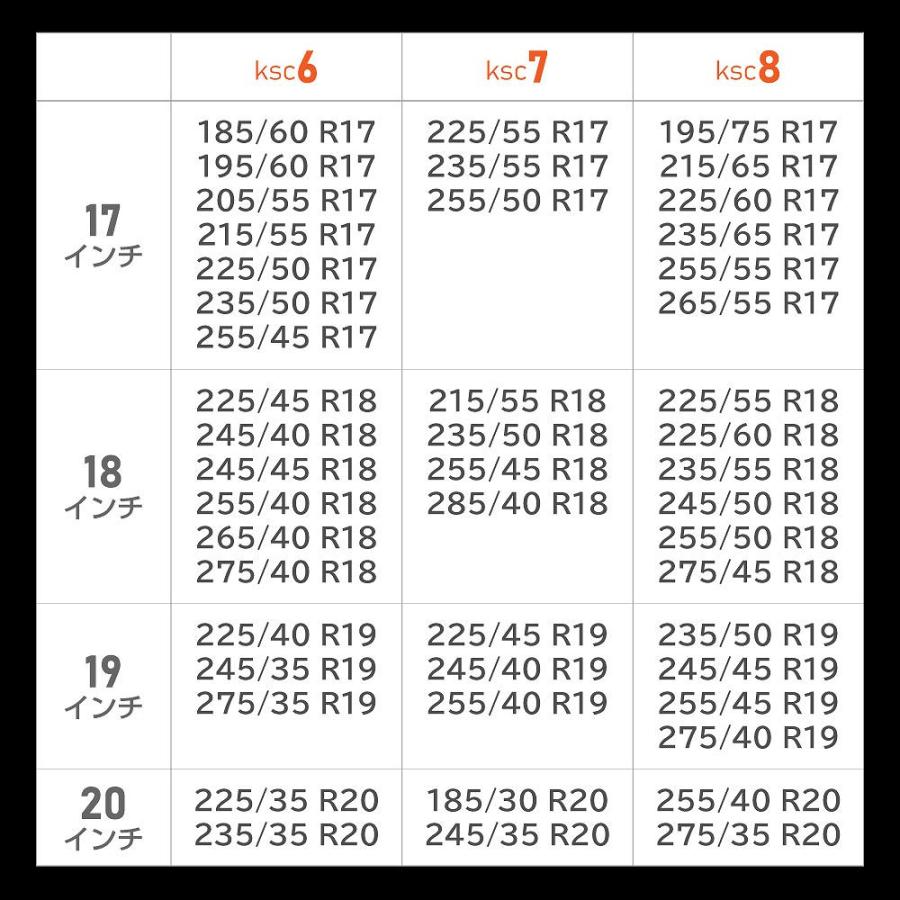 シェアスタイル 汎用 布製 タイヤ チェーン 2P スノーソックス スノー