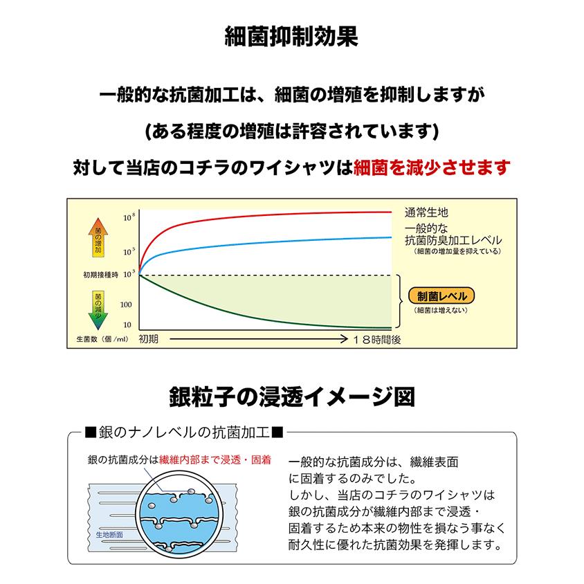 シャツステーション ワイシャツ メンズ 長袖 超形態安定 白シャツ 抗菌