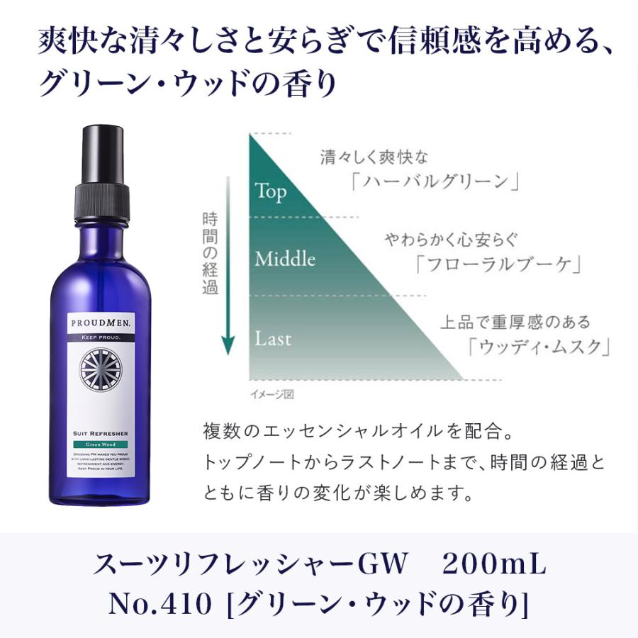 PROUDMEN（プラウドメン） ムスク・香水スーツリフレッシャー 200ml
