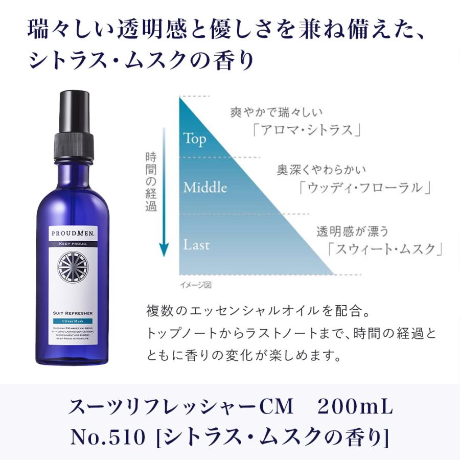 PROUDMEN（プラウドメン） ムスク・香水スーツリフレッシャー 200ml