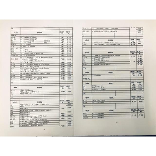 STOLZ 低ダスト ブレーキパッド アウディ 【フロント】 【品番：F136】 / シュトルツ S3 セダン フォルクスワーゲンの画像