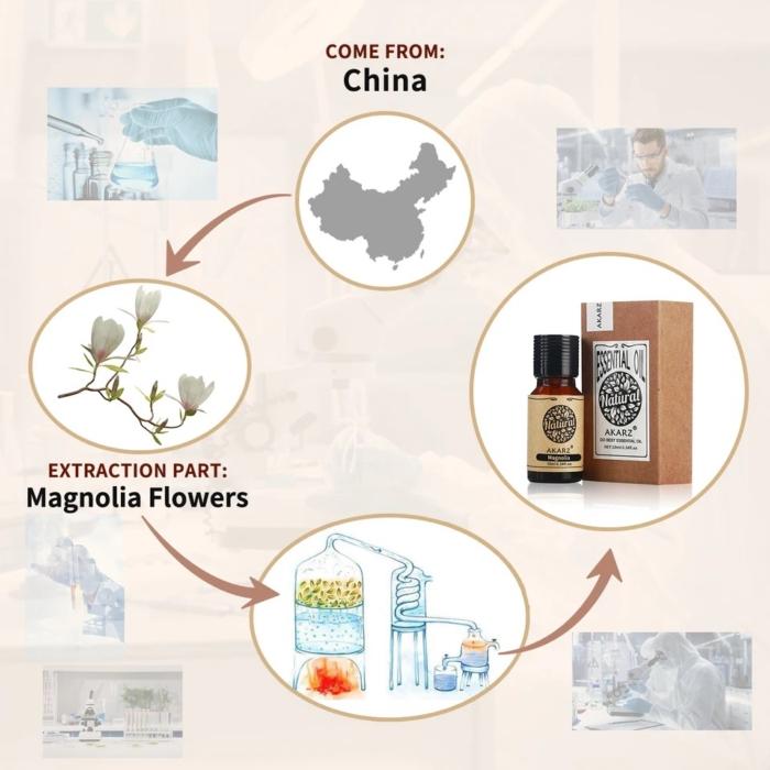 マグノリア モクレン 木蓮 精油10mL - エッセンシャルオイル アロマ