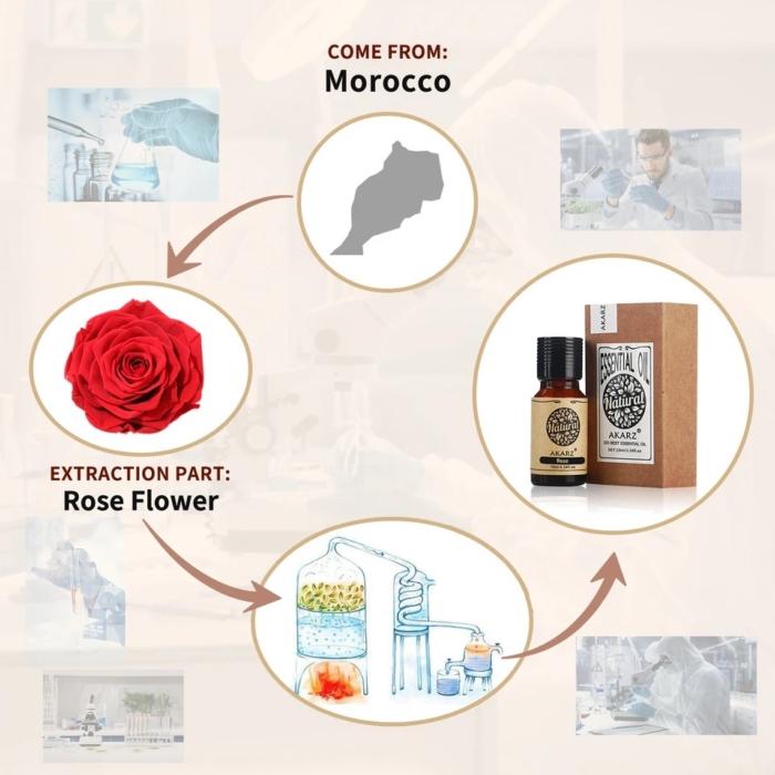 新品】VALANROSE シャンプー2点 おまけ付きお得な3点セット