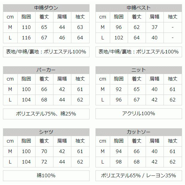 福袋 メンズ 中身の見える福袋 春秋冬 中綿フードジャケット 中綿ベスト チェックシャツ プルオーバー パーカー ロンt ニット 6点入り M L or メンズジャケット バッグ 鞄 のhk 通販 Yahoo ショッピング