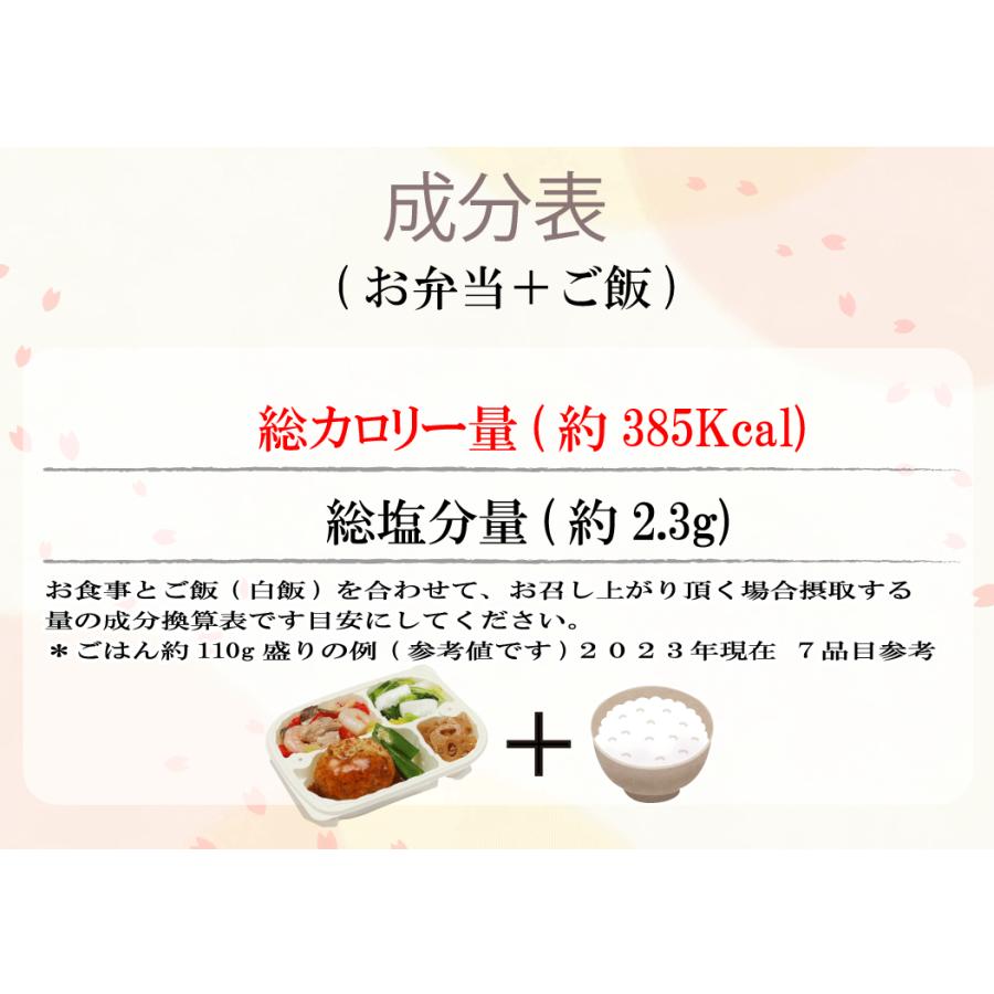 ダイエット食 10食セット リモート太り カロリー制限 冷凍 お弁当 惣菜
