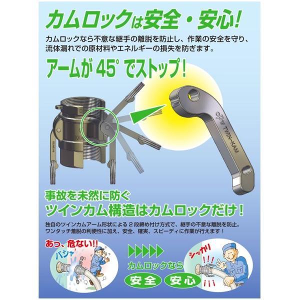 トヨックス カムロックカプラー ホース継手 OPW 633-BB AL 1 1/2(40mm 