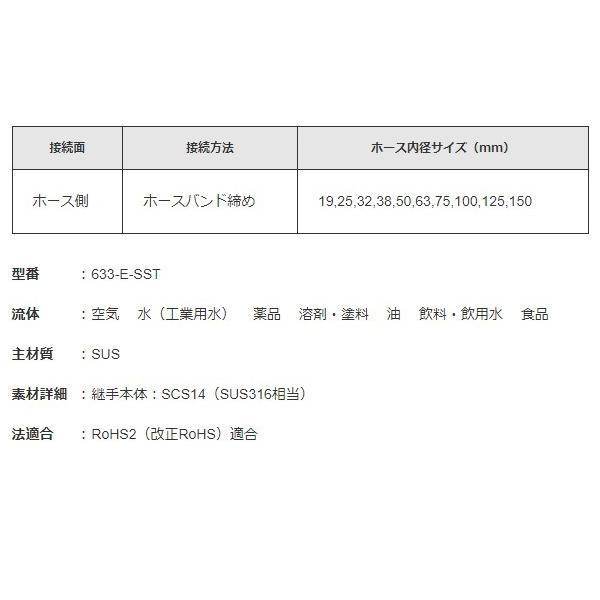 トヨックス カムロックアダプター ホースシャンク 633-E-SST 2インチ(50mm) ステンレス製 カムロックカプラー カムロック継手 ホース接手_1