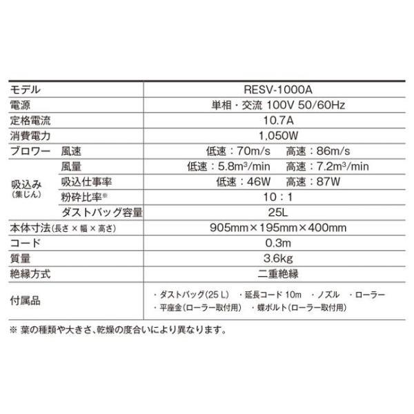 京セラ ブロワーバキューム ダスト袋付 ブロワバキューム RESV