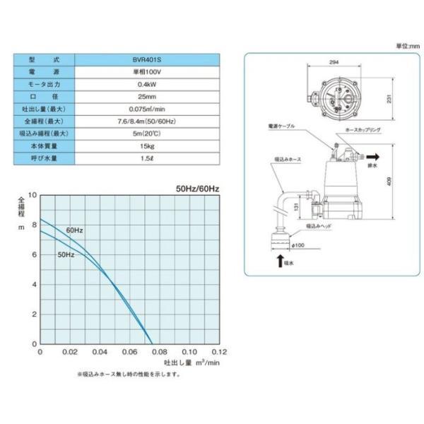 新明和 低水位 排水ポンプ BVR401S 0.4kw 100V 25mm 汚水 残水用 自吸ポンプ スイープポンプ 水中ポンプ