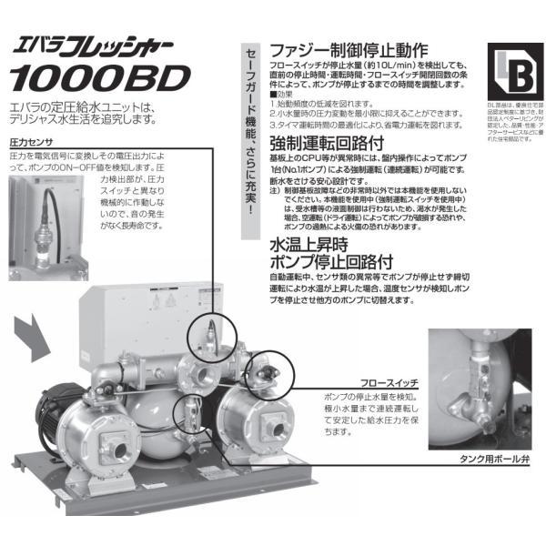 エバラポンプ 定圧給水ユニット フレッシャー1000 50BDPME52.2 50HZ/200V 並列交互運転方式_2