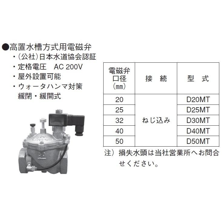 エバラポンプ 高置水槽方式用電磁弁 32mm D30MT 荏原製作所 給水ユニット フレッシャー 給水ポンプ 部品_1