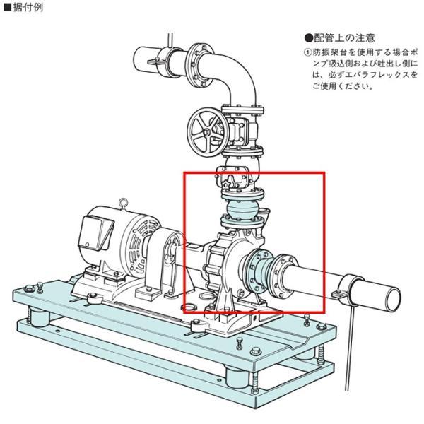 荏原ポンプ 振動防止 フレックス FL(7) 32A JIS10K (薄) フランジ形