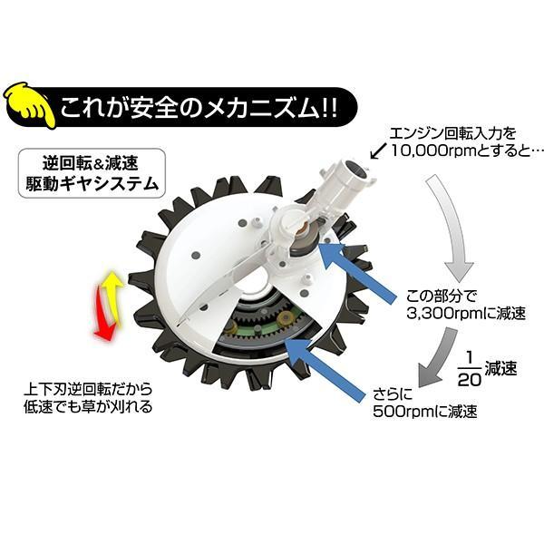 草刈り キワ刈り 刈払機 石跳ね 防止 飛散 アタッチメント スーパーカルマーPRO 細目刃 刈幅220mm バンカーエッジャー｜ssn-alpresse｜04