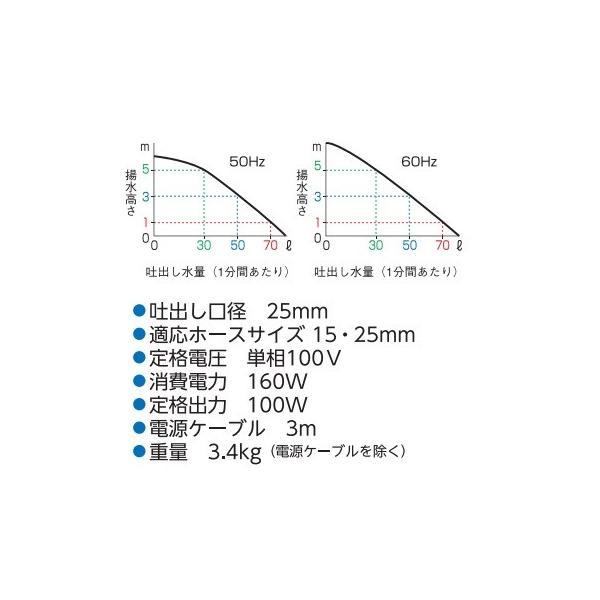 ツルミポンプ 水中ポンプ 小型 100V 家庭用 散水用ポンプ FP-10S 100W