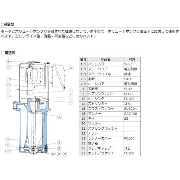 日立産機 クーラントポンプ 浸漬形 CP-D106 200V クーラント液 循環