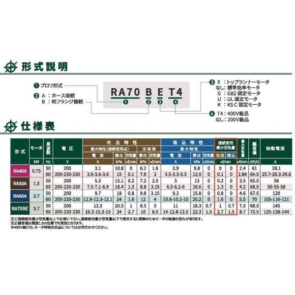 川本ポンプ 渦流送風機 オメガブロワ RA75BE 全閉外扇屋内形 三相200V ブロワー ブロア ブロアー 業務用｜ssn-alpresse｜03