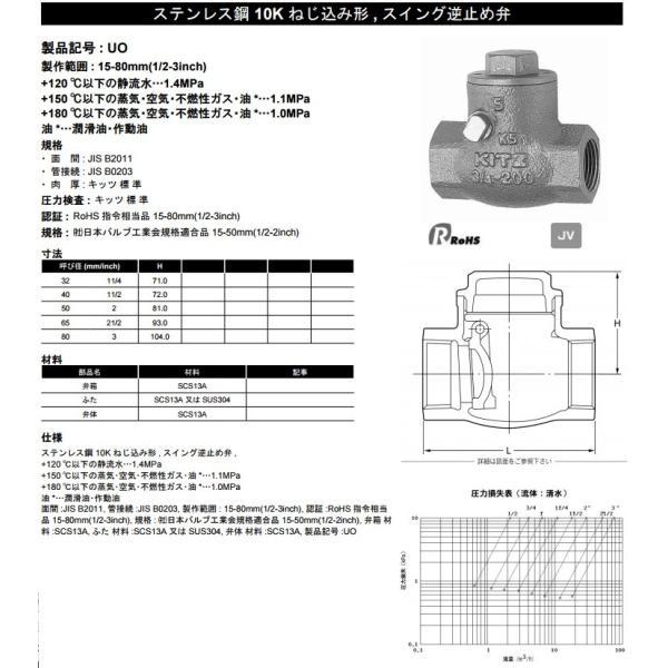 KITZ チャッキ弁 逆止弁 UO-20A 20mm ステンレス製 ねじ込み式スイングバルブ キッツ UO20A 汎用バルブ 配管部品 継ぎ手_1