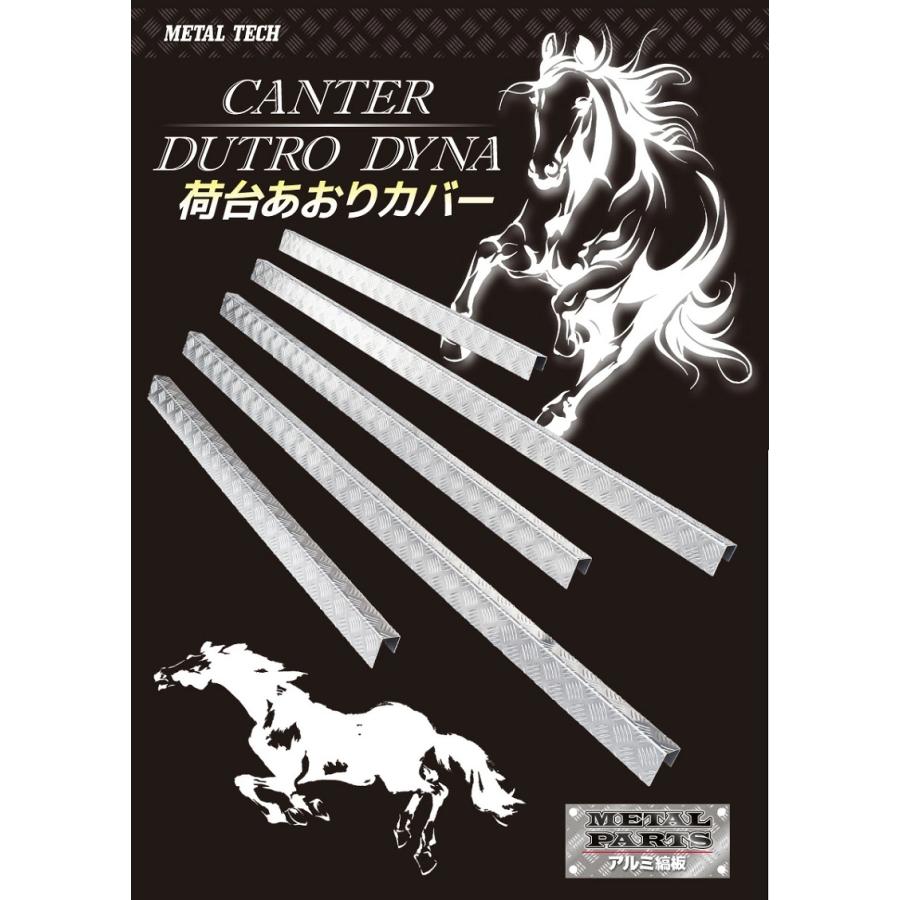 中型トラック あおりガード 縞板 2トントラック用 荷台 中型トラック あおりガード 縞板 2トントラック用 荷台