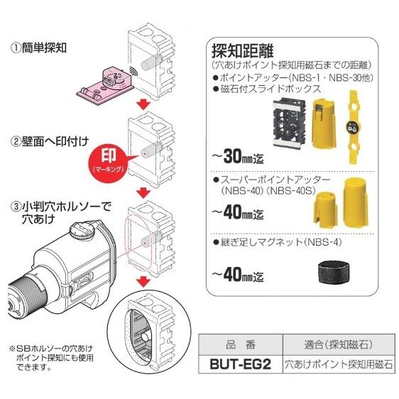 未来工業 EGアッター2 磁石探知器 水平器付 BUT-EG2 ホルソー 未来工業 EGアッター2 磁石探知器 水平器付 BUT-EG2 ホルソー