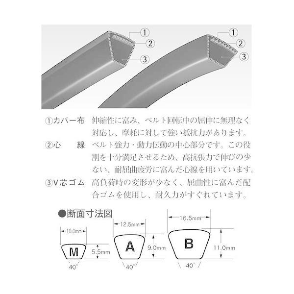 三ツ星ベルト Vベルト スタンダードA形 A64 東浜 ロータリーブロワー