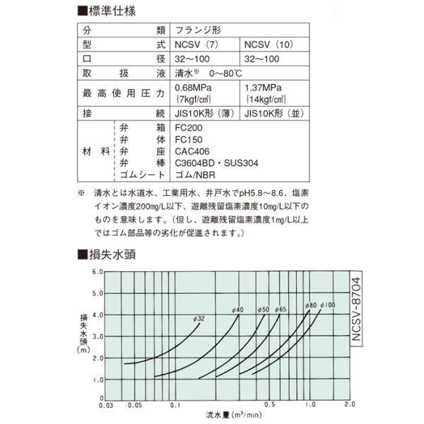 荏原ポンプ スルース弁 チェッキ弁 チャッキ弁 チェッスル弁 NCSV(10) 65A JIS10K (並) フランジ形 エバラ 部品 継手_1