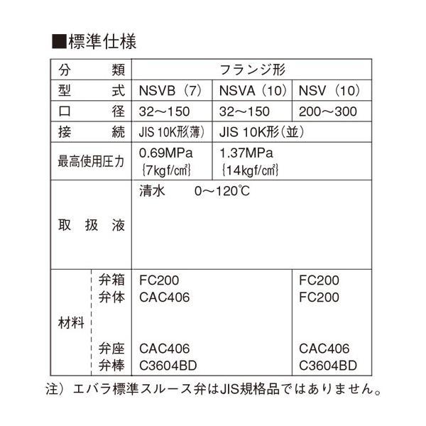 荏原ポンプ 標準スルース弁 NSV(10) 32A JIS10K(薄) フランジ形部品 エバラ スリースバルブ 配管部材 継手
