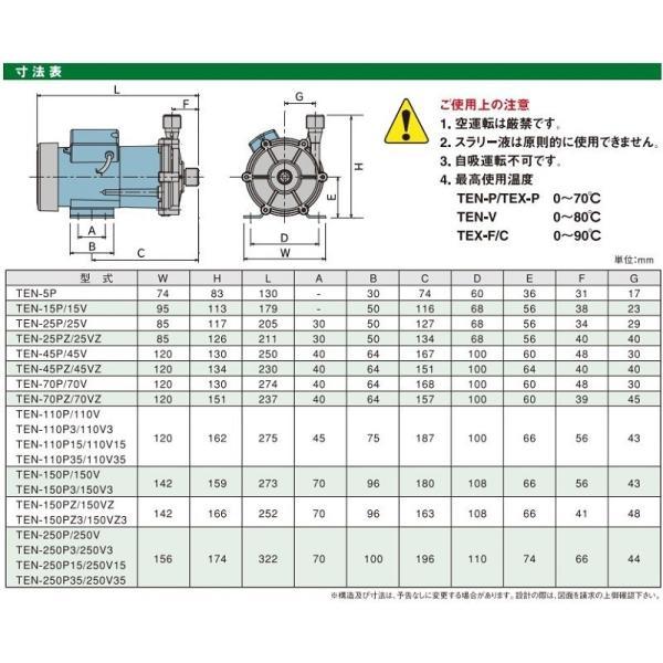 トミエンジ マグネットポンプ TEN110P-F/TEN110P-F3 フランジ式 薬液移送ポンプ ケミカル 海水用 循環ポンプ 水槽ポンプ 熱帯魚 水耕栽培｜ssn-alpresse｜03