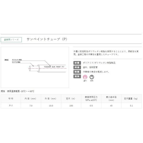 十川産業 塗装用ホース サンペイントチューブ P-7 7mm×100m 塗料 十川産業 塗装用ホース サンペイントチューブ P-7 7mm×100m 塗料