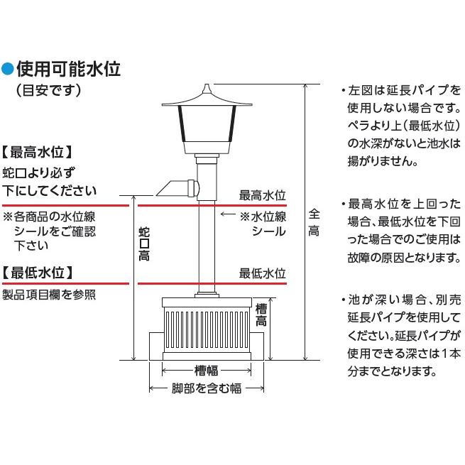 タカラ工業 池用循環ポンプ 池ポンプ ウォータークリーナー かじかR TW