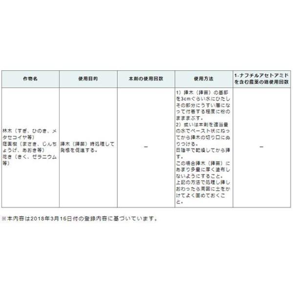 植物成長調整剤 ルートン 20g 植物ホルモン剤 ひのき すぎ まつ 植物成長調整剤 ルートン 20g 植物ホルモン剤 ひのき すぎ まつ