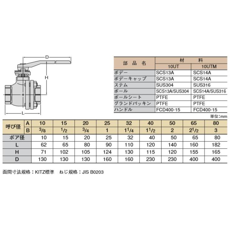 新作コレクション・送料無料 【ポイント5倍】キッツ (KITZ) グローブバルブ 10K 10SPBF 25A (1B) 《ダクタイル鉄》:道具屋さん店 販売 業者 キッツ ダクタイル鉄バルブ ゲート 16SMBO型 2インチ(50A) 16SMBO-2