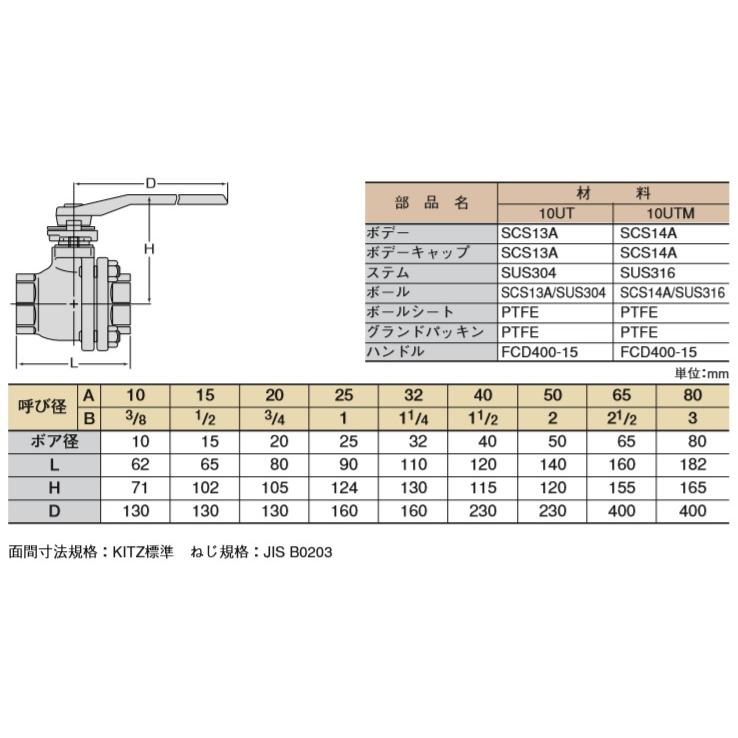 キッツ　ステンレス　ボールバルブ　10UT　40A　KITZ　ボール弁