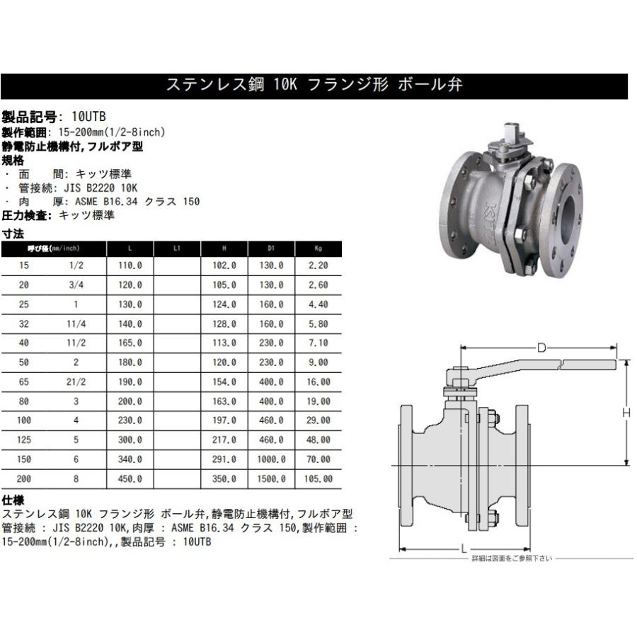 キッツ ステンレス ボールバルブ 10utb 40a フランジ形 Kitz ボール弁 10utb 40 S S Net 通販 Yahoo ショッピング