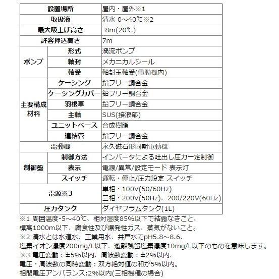 エバラ 井戸ポンプ 家庭用 給水ポンプ フレッシャーミニ 25HPE0 エバラ 井戸ポンプ 家庭用 給水ポンプ フレッシャーミニ 25HPE0