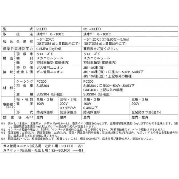 荏原 ラインポンプ 25LPD5.15 0.15kw/200V エバラポンプ 小型 循環ポンプ 給水ポンプ LPD型｜ssnet｜02