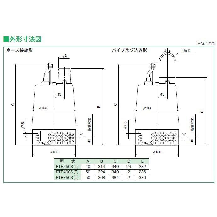 新明和 水中ポンプ 100V 200V 汚水 排水ポンプ BTR250S BTR250T 0.25KW