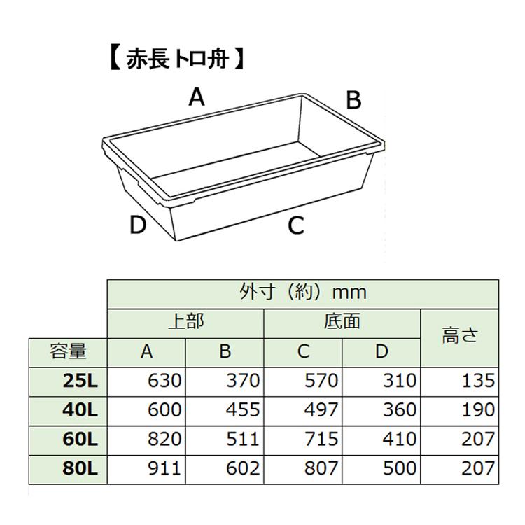 赤長 トロ舟 40L プラ舟 黒 トロ箱 セメント 園芸 メダカ 飼育