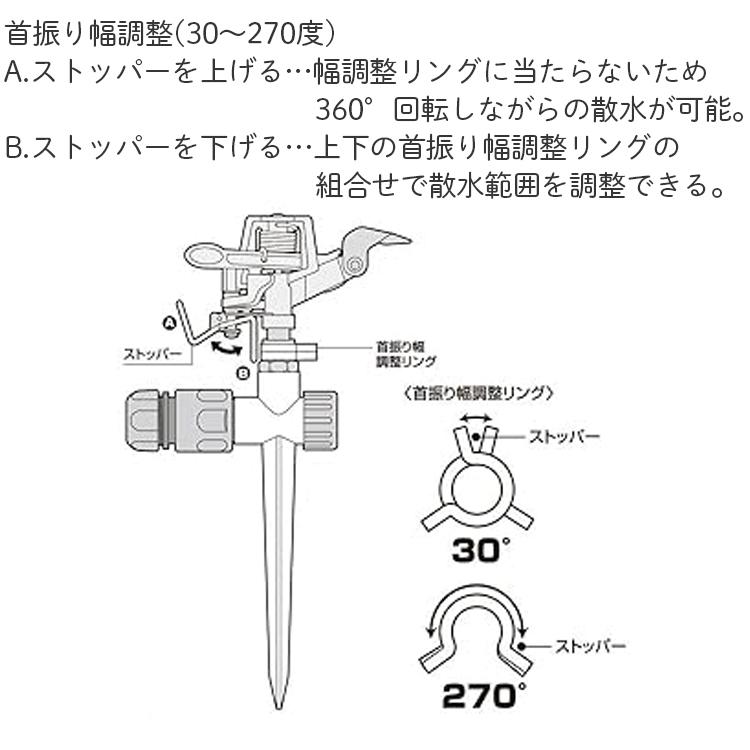 セフティ3 スプリンクラー SSP-8 散水 角度調節 芝生 メタル製 差込式