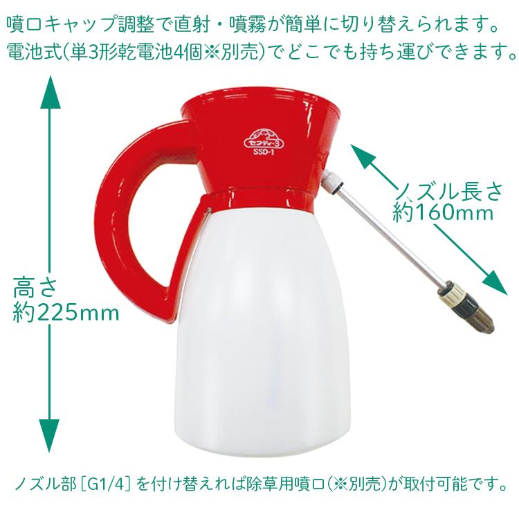 ミルキー（お気軽にお声かけ下さい）専用 3Dセンサー搭載歩数計［防犯ブザー付］ FB－736