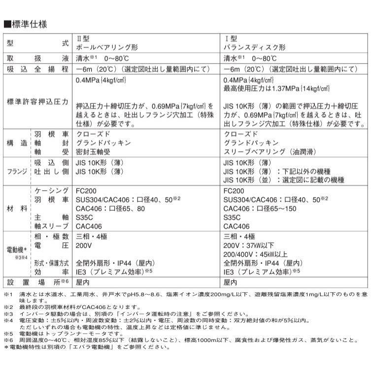 エバラポンプ 多段渦巻ポンプ 50MS263.7D 50mm 3.7kw 60HZ 200V モーター付 I/II型 渦巻きポンプ 多段ポンプ 給水ポンプ_2
