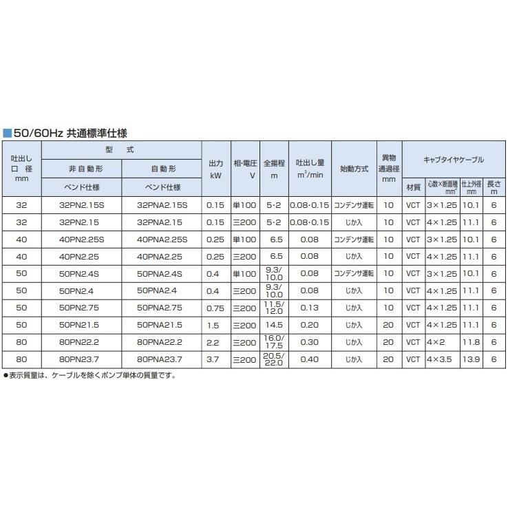 水中ポンプ　200V　鶴見　汚水用　排水ポンプ　50PN2.75　0.75kW　2インチ　浄化槽ポンプ　湧水ポンプ　50mm　汚水ポンプ