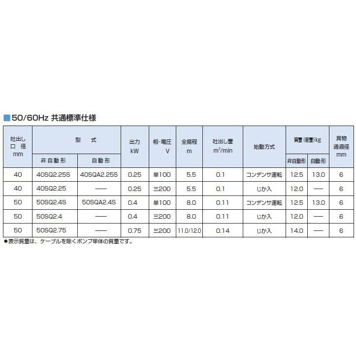 鶴見ポンプ 水中ポンプ 小型 ステンレス製 50SQ2-2.75 200V 汚水 排水ポンプ 50SQ2.75｜ssnet｜03