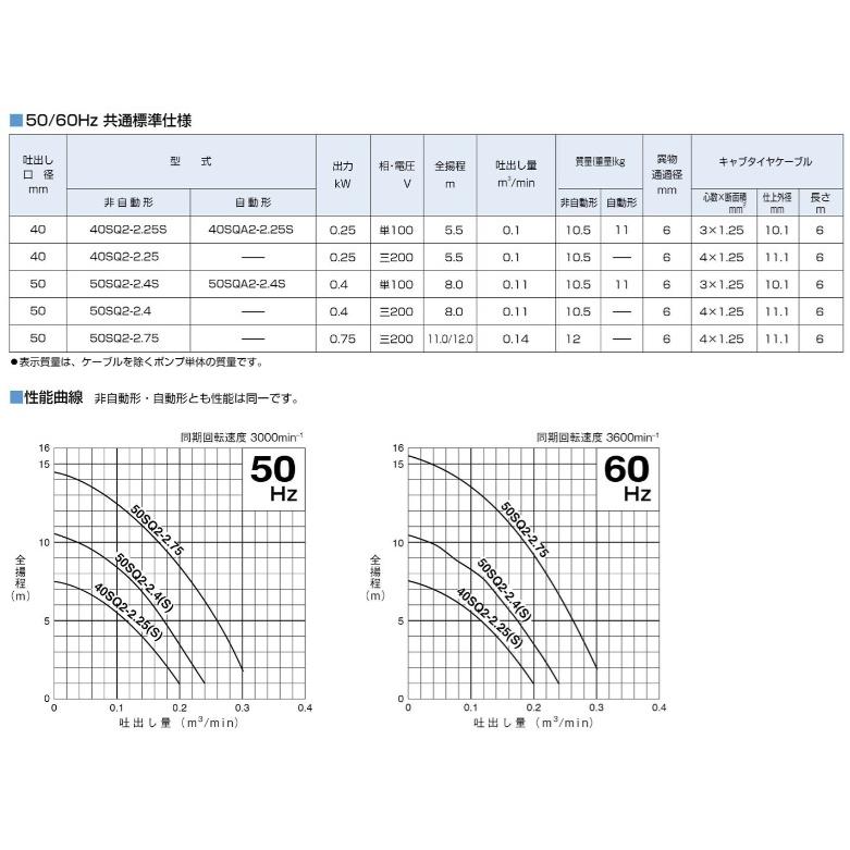 ツルミポンプ 水中ポンプ 小型 ステンレス製 排水ポンプ 50SQ2-2.75
