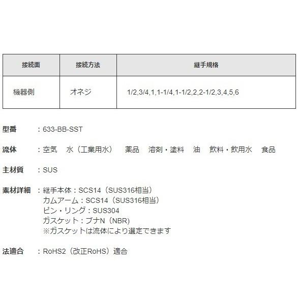 トヨックス カムロックカプラー オネジ 633-BB-SST 1-1/2インチ(38mm) ステンレス製 カムロック継手 ホース接手 ホースジョイント_1