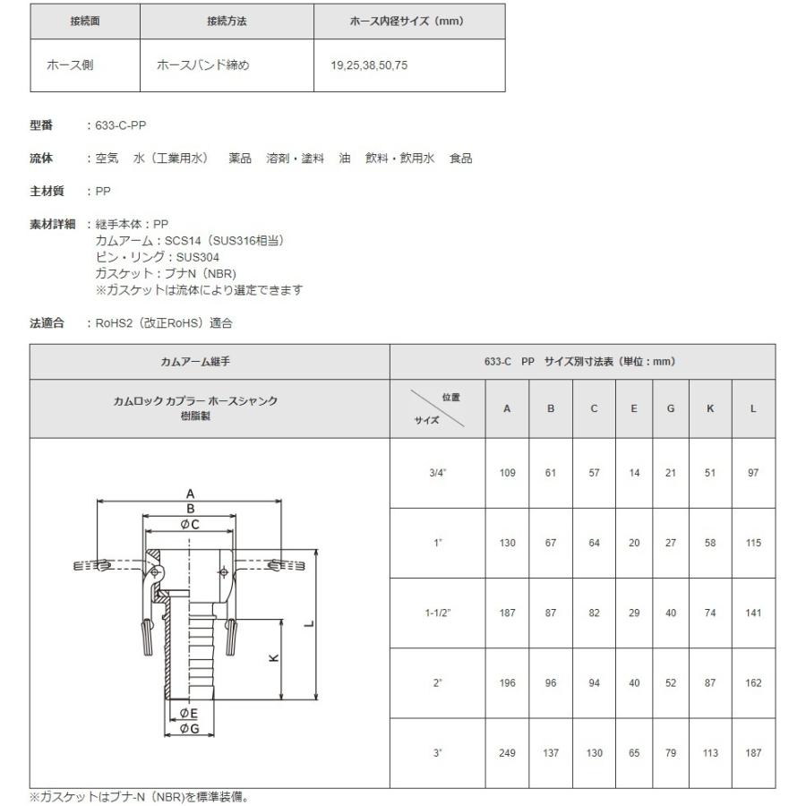 トヨックス カムロックカプラー ホースシャンク 633-C-PP 1-1/2インチ